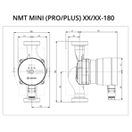    NMT SAN Mini Pro 25/100-180