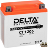  Delta CT 1205