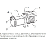     Unipump MH 400A