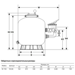    Unipump    2