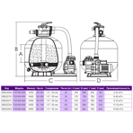  Фильтровальная установка Emaux с верхним вентилем FSF650-6W