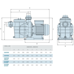     IML America 6 ./, h=6 , 230