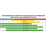     Echo Premium B<span class=