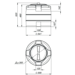    Rostok()  100 ,  1.2 /3, 