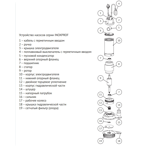     Unipump INOXPROF 10-11-0,75