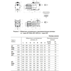     Unipump Jet Pool HCP 180