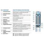  Погружной скважинный насос Pedrollo 4SR 6m 13 F - PD 
