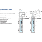  Погружной скважинный насос Pedrollo 4SR 6m 13 F - PD 