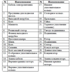      (Vodotok) 3.5QGD 1.8-50-0.75