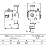       Unipump PH 20-60 130