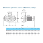    IMP ECLD 80-260/2/7.5A/I-D-2XTT