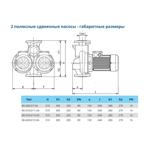    IMP ECLD 80-370/2/15.0A/L-D-2xTT