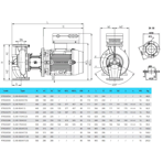    IMP CL 80-45/4/0.55S