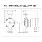    IMP NMT SAN Mini Pro 20/40-180