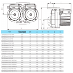    IMP GHND Basic II 50-190 F