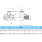    IMP ECLD 50-90/4/0.55A/L-D-2xTT