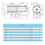     IMP BWJ 4 3R, IE2 (380 )