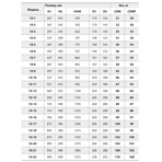     Fancy CDM 10- 5 2.2 