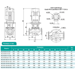    ONIS INL 100-60-10-3/2