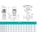    ONIS INL 200-400-23-37/4