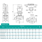    ONIS INL 40-12.5-16-1.1/2