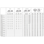     LX CVA 1-3 (380V, 1 m3/h*16,5m, 0,37kW)