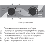     Ballu-Machine BHP ME-3