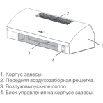     Ballu-Machine BHC CE-3L