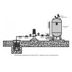   Waterstry SP 35 V