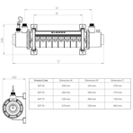    Elecro SST 95  (-)