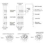    Max Dapra D-EWT-N Titanium 3 , /,   