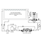    Elecro Flowline 2 FL2-3-24, 24 , 380 