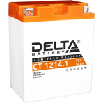  Delta CT 1214.1