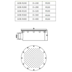       AquaViva GOB-R280