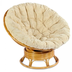 - Papasan Roker,  D 100 , .,  (, )