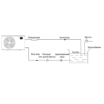  Тепловой насос для бассейна AML 17,8 кВт