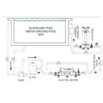  Электронагреватель титановый Elecro Flowline 2 FL2-3-6, 6 кВт, 400В
