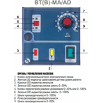     Etatron BT MA/AD 2005