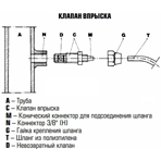     Etatron BT MA/AD 5003