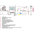   Seko Kontrol 800 panel Ph/CL ( .)