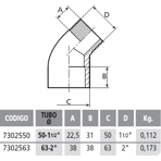   45 .  - . .63x2