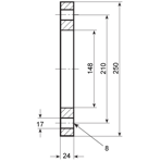   Coraplax .140/125