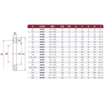   Cepex PVC() .160